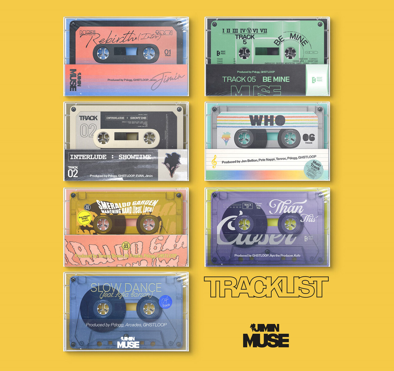 BTS Jimin Unveils 'MUSE' Tracklist, Personally Involved in