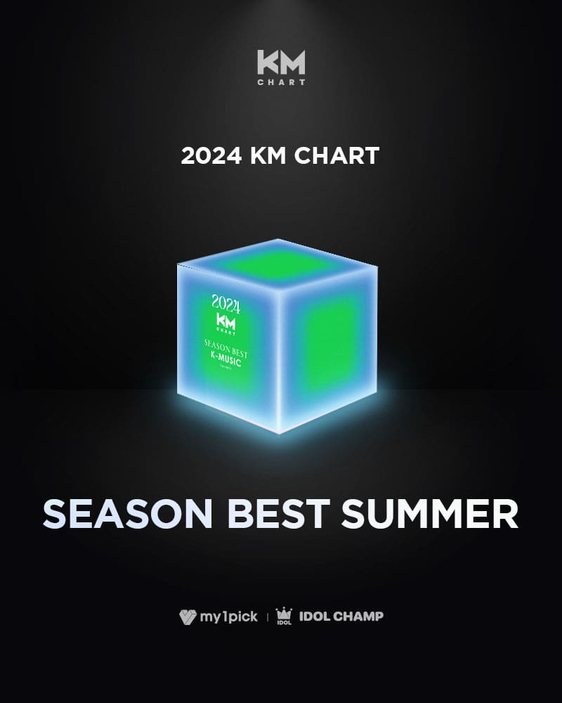 Second Edition of KM Chart Awards Set for July 11
