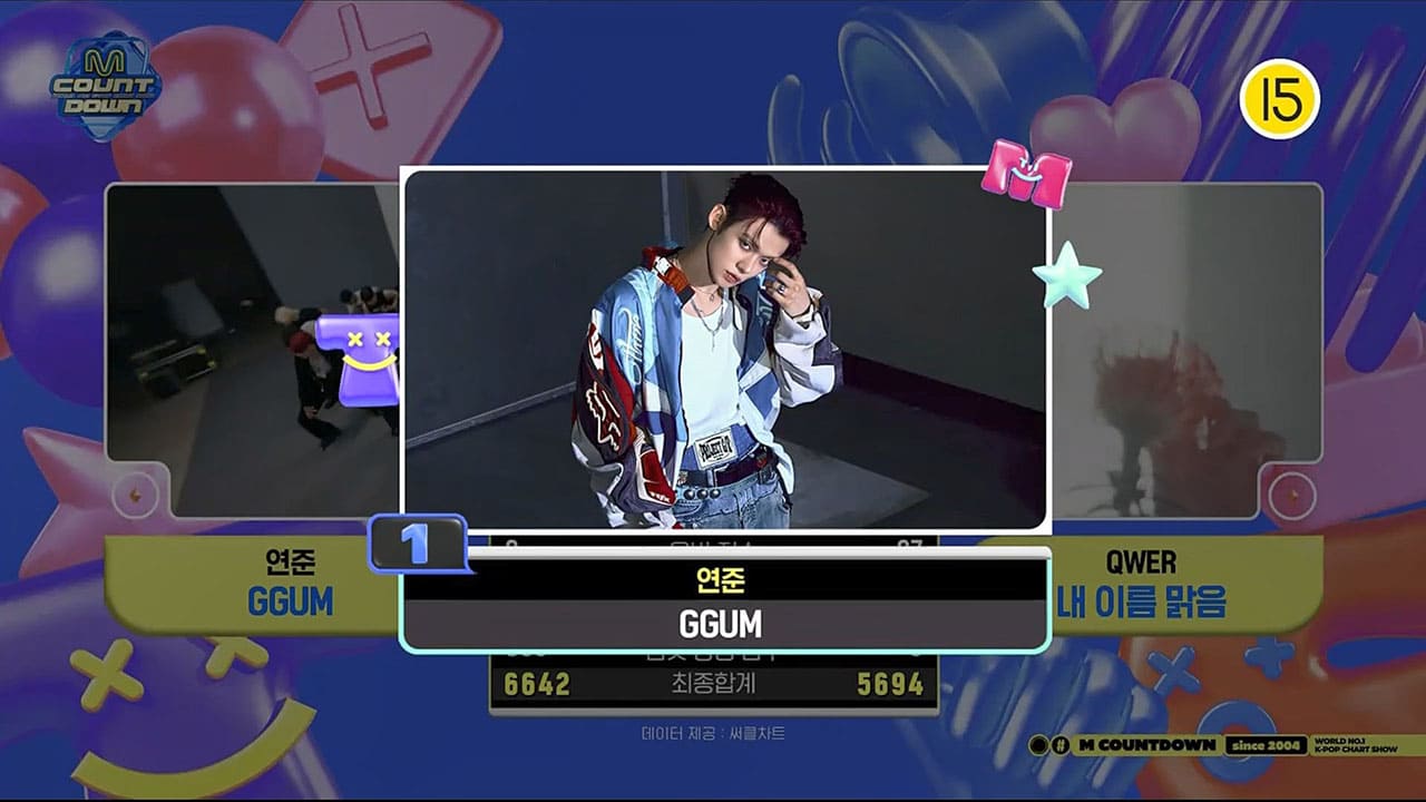 TXT ヨンジュン　THE MUSEUM VISITOR TXT ヨンジュン THE MUSEUM VISITOR