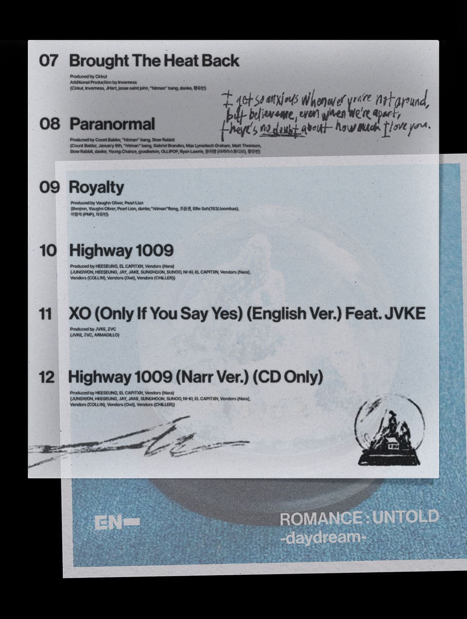 Image : ENHYPEN repackage album 'ROMANCE: UNTOLD -daydream-' tracklist ⓒ BELIFT LAB
