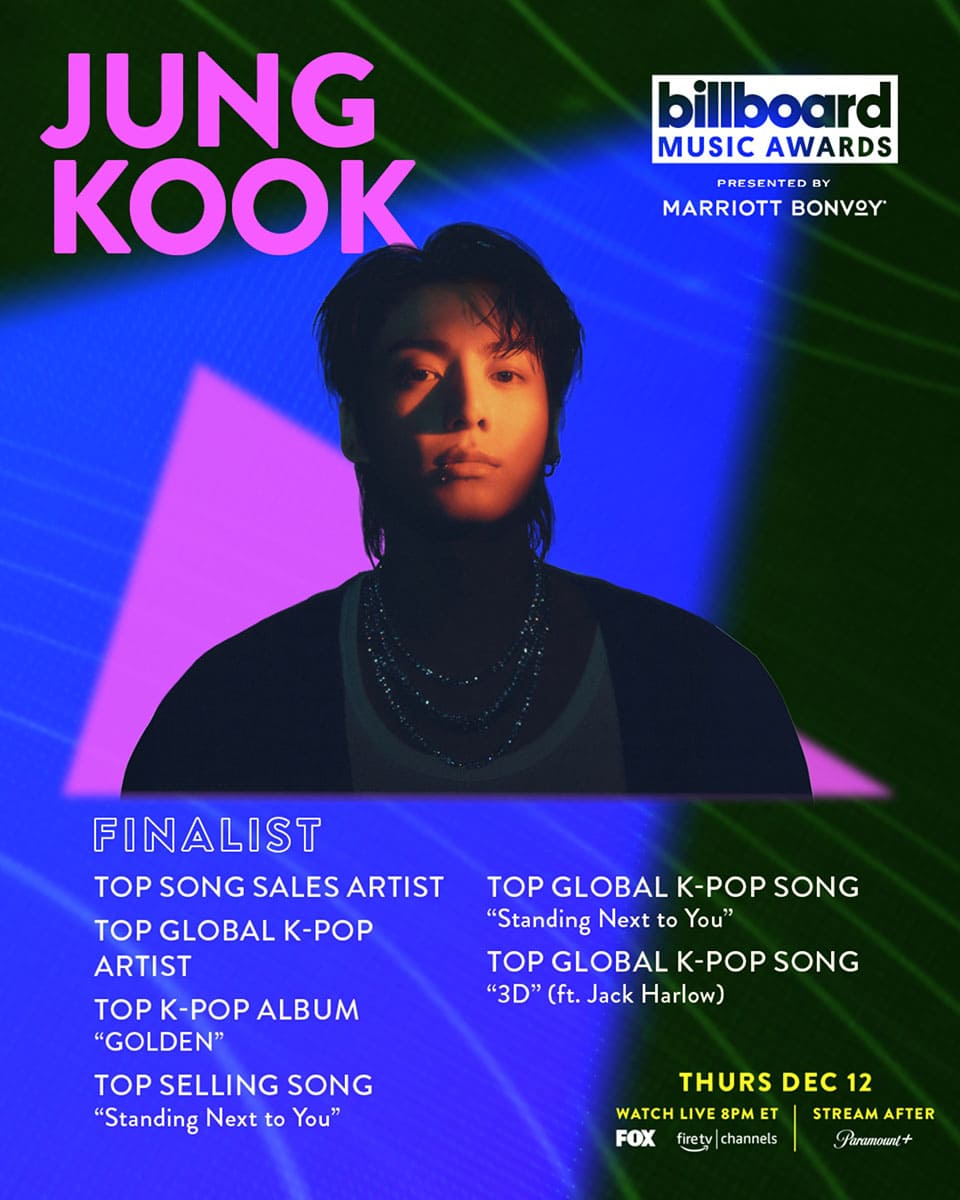 Image : BTS' Jungkook Nominated for '2024 BBMAs' for Second Consecutive Year ⓒ 2024 BBMAs