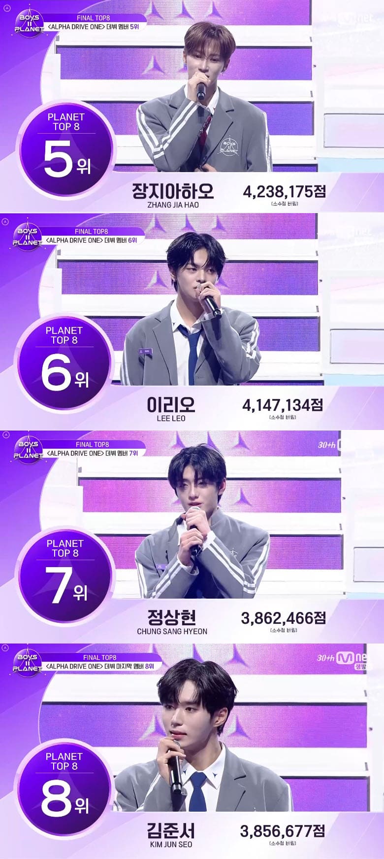 Chosen by 223 Countries: ALD1 Officially Debuts from 'Boys II